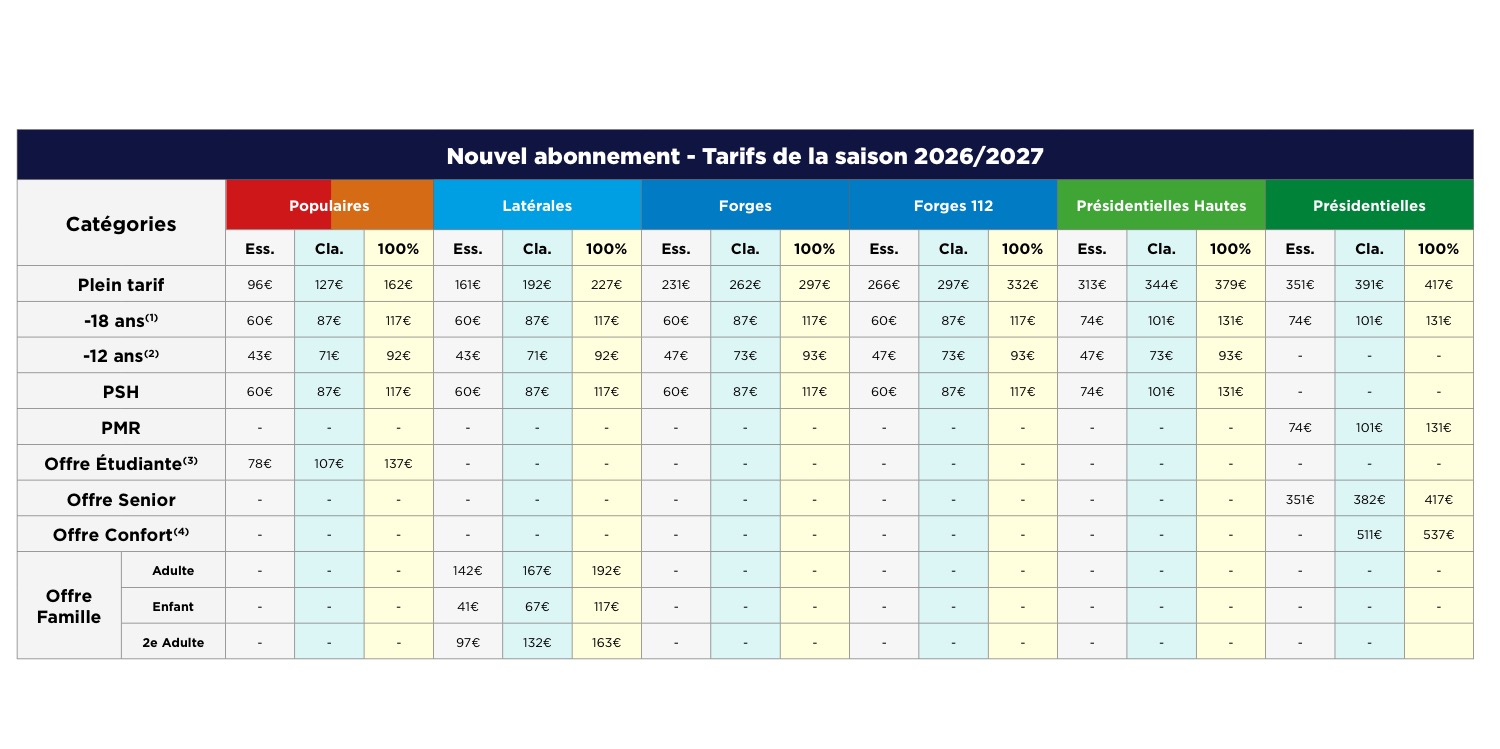 Tableau des tarifs des nouveaux abonnements pour la saison 2026/2027